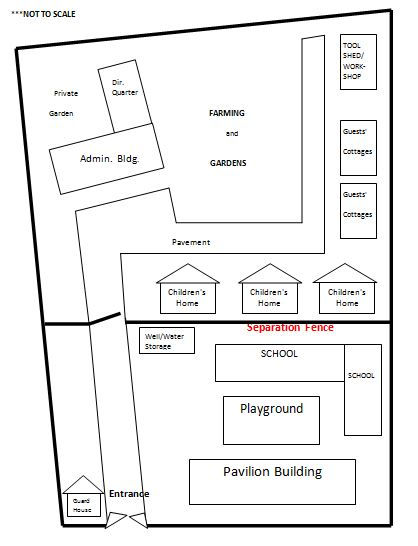 CEA Orphanage layout design